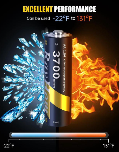 Rechargable AA Batteries Charger